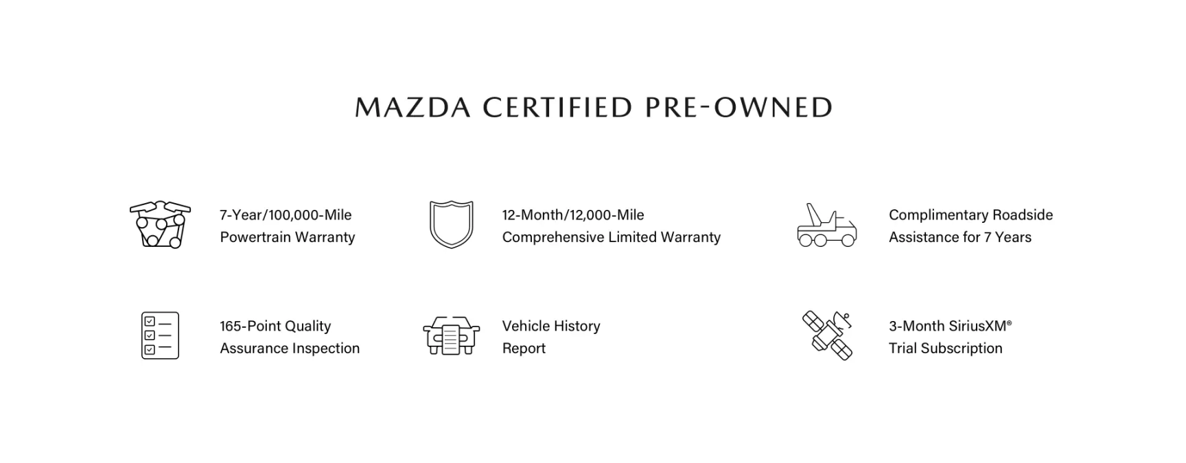 Mazda Certified Pre-Owned Benefits Certified Pre-Owned Benefits