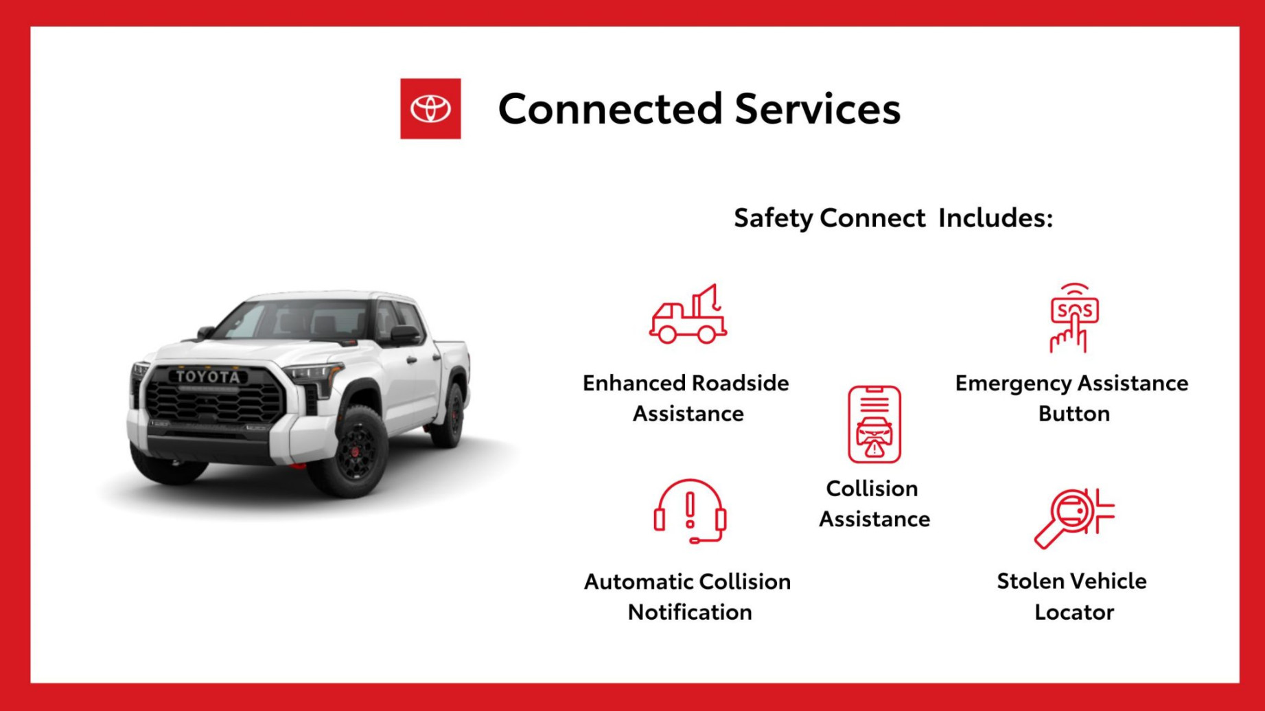 Toyota Announces Extension to Safety Connect and Service Connect